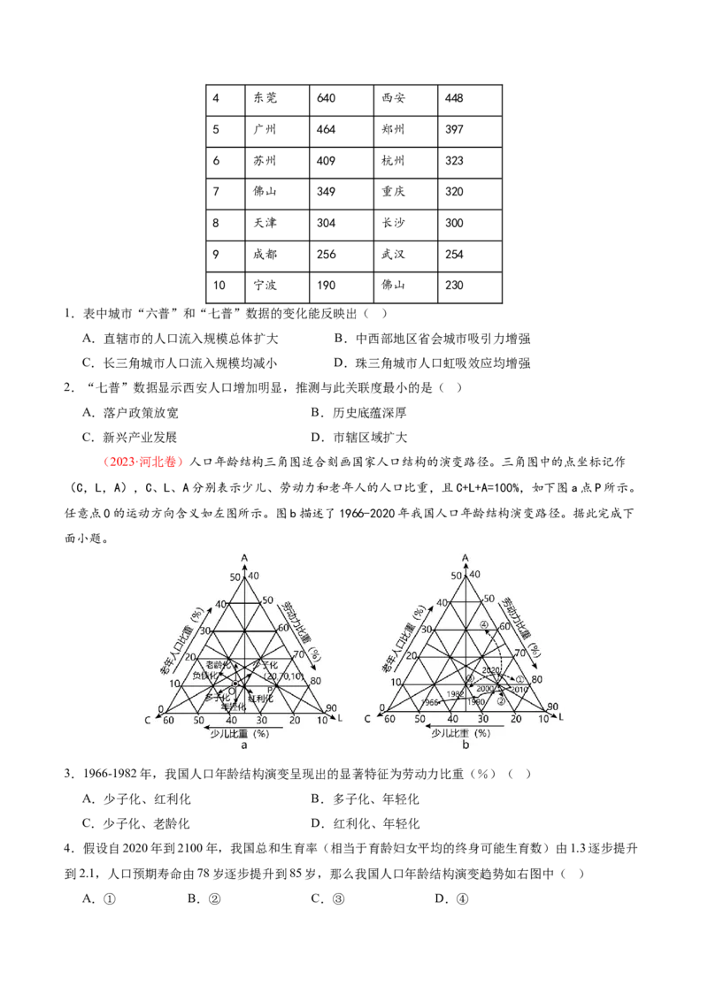 微专题人口新问题（讲义）（原卷版）_2025年新高考资料_二轮复习_01高考语文等多个文件_上好课2025年高考地理二轮复习讲练测（新高考通用）_第一部分专题突破