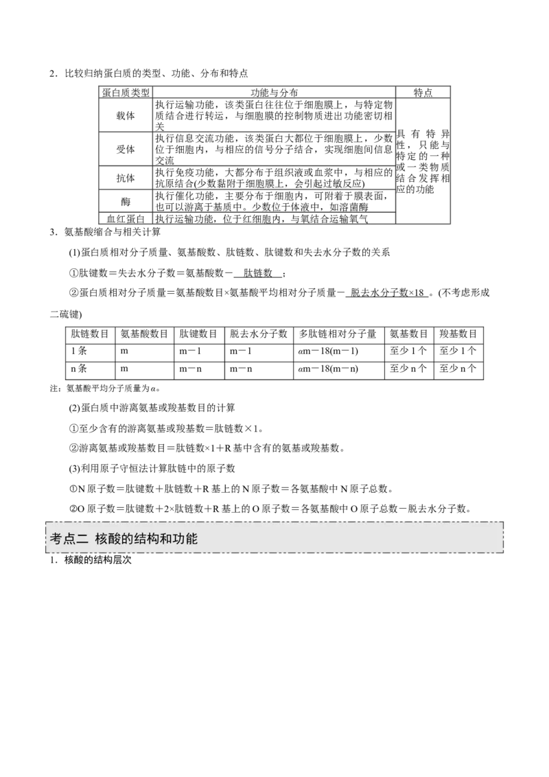 GKSW150_第3讲组成细胞的有机化合物-备战2022年高考生物一轮复习精品讲义（人教版）(原卷版)_新高考复习资料_2022年新高考复习资料_备战2022新高考生物一轮复习精品讲义（人教版）