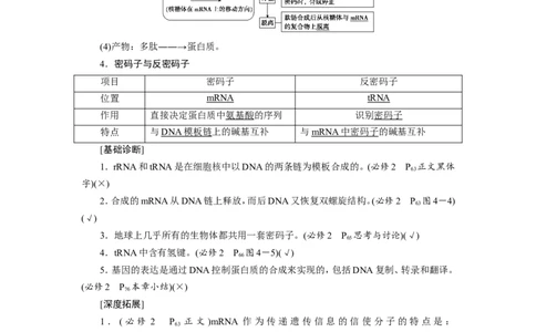 [12533093]高中生物一轮复习学案：第19讲　基因的表达_新高考复习资料_2023年新高考复习资料_一轮复习_精讲精练2023届新高考生物一轮复习学案