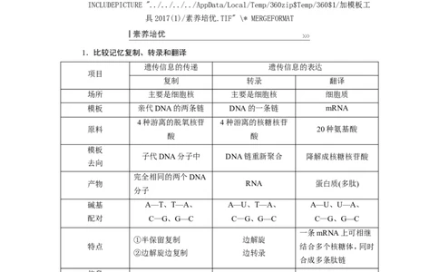 [12533093]高中生物一轮复习学案：第19讲　基因的表达_新高考复习资料_2023年新高考复习资料_一轮复习_精讲精练2023届新高考生物一轮复习学案