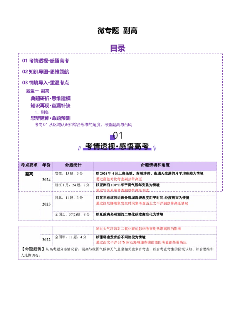 微专题副高（讲义）（解析版）_2025年新高考资料_二轮复习_01高考语文等多个文件_上好课2025年高考地理二轮复习讲练测（新高考通用）_第一部分专题突破
