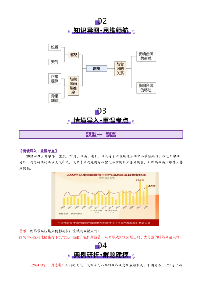 微专题副高（讲义）（解析版）_2025年新高考资料_二轮复习_01高考语文等多个文件_上好课2025年高考地理二轮复习讲练测（新高考通用）_第一部分专题突破