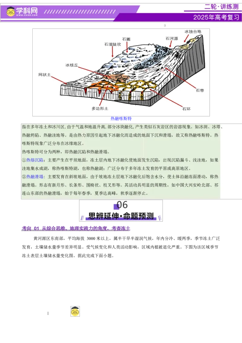 微专题冻土（讲义）（解析版）_2025年新高考资料_二轮复习_上好课2025年高考地理二轮复习讲练测（新高考通用）3381954