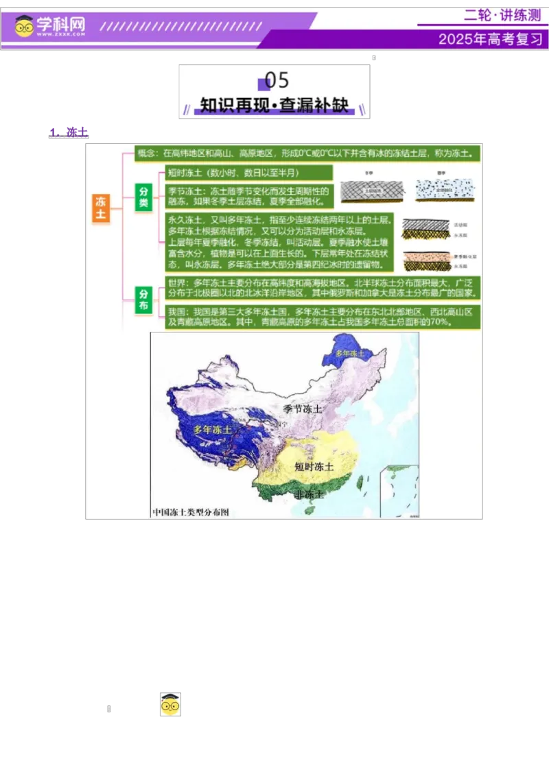微专题冻土（讲义）（解析版）_2025年新高考资料_二轮复习_上好课2025年高考地理二轮复习讲练测（新高考通用）3381954