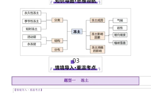 微专题冻土（讲义）（解析版）_2025年新高考资料_二轮复习_上好课2025年高考地理二轮复习讲练测（新高考通用）3381954