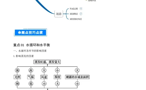 重难点05陆地水体（解析版）_2025年新高考资料_二轮复习_01高考语文等多个文件_2025年高三地理高考二轮复习专项提升_重点&middot;难点&middot;热点专练（分地区）