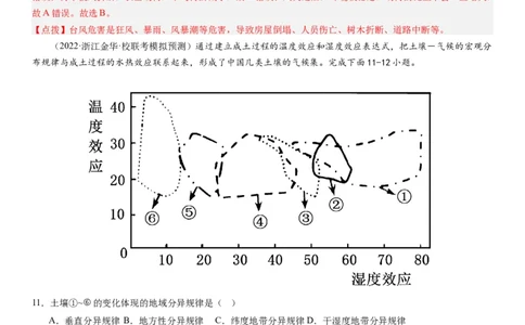 2024届高考一轮复习专题六地理环境的整体性和差异性第十九讲地理环境的差异性（解析版）_通用版（老高考）复习资料_2024年复习资料_专题训练_19讲地理环境的差异性（专题训练）