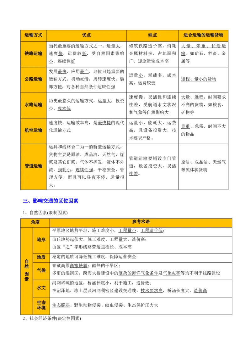 重难点15服务业区位选择与交通运输（解析版）_2025年新高考资料_二轮复习_01高考语文等多个文件_2025年高三地理高考二轮复习专项提升_重点&middot;难点&middot;热点专练（分地区）_天津专用