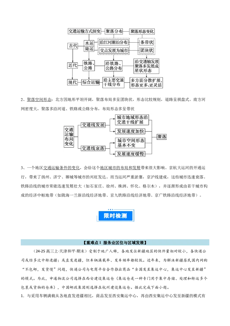 重难点15服务业区位选择与交通运输（解析版）_2025年新高考资料_二轮复习_01高考语文等多个文件_2025年高三地理高考二轮复习专项提升_重点&middot;难点&middot;热点专练（分地区）_天津专用