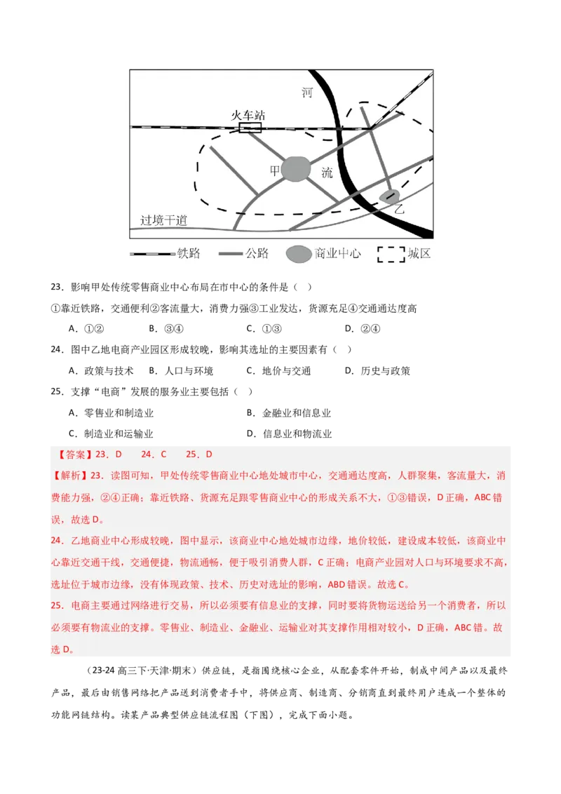 重难点15服务业区位选择与交通运输（解析版）_2025年新高考资料_二轮复习_01高考语文等多个文件_2025年高三地理高考二轮复习专项提升_重点&middot;难点&middot;热点专练（分地区）_天津专用