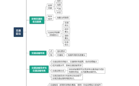 重难点15服务业区位选择与交通运输（解析版）_2025年新高考资料_二轮复习_01高考语文等多个文件_2025年高三地理高考二轮复习专项提升_重点&middot;难点&middot;热点专练（分地区）_天津专用