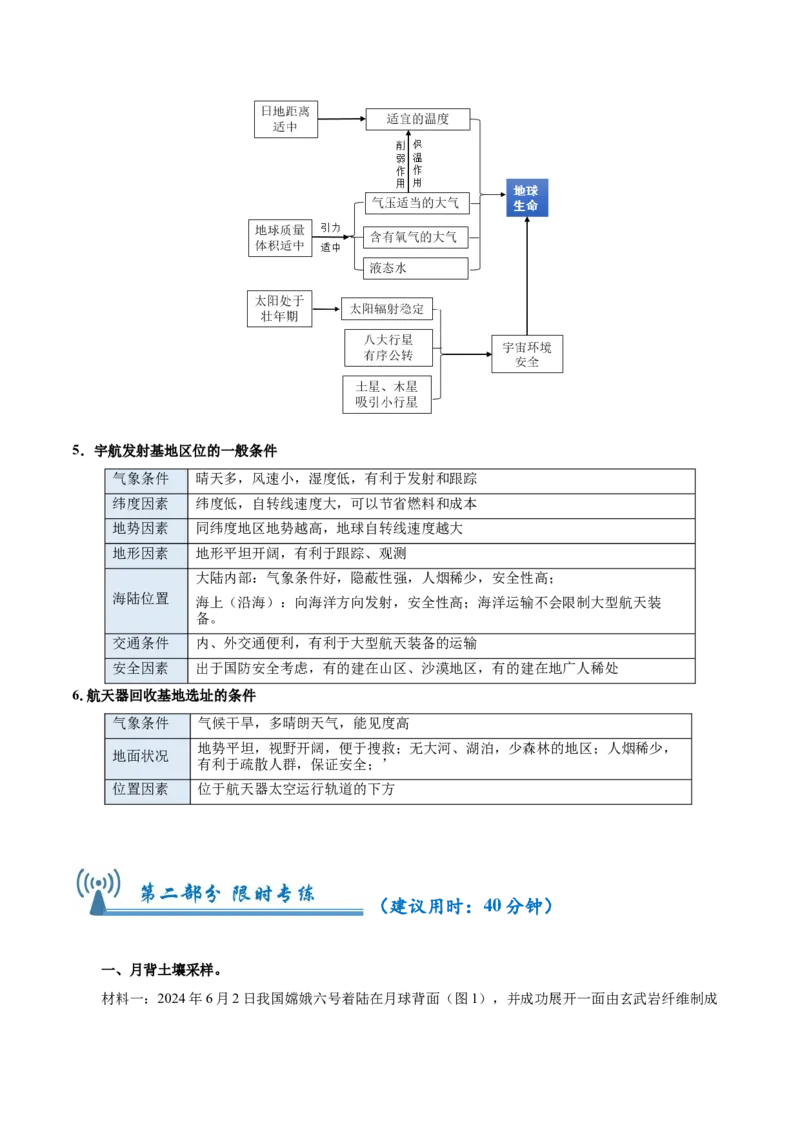 热点06深空探秘（月背采样、天问三号、极光有约）（原卷版）_2025年新高考资料_二轮复习_01高考语文等多个文件_2025年高三地理高考二轮复习专项提升_重点&middot;难点&middot;热点专练（分地区）