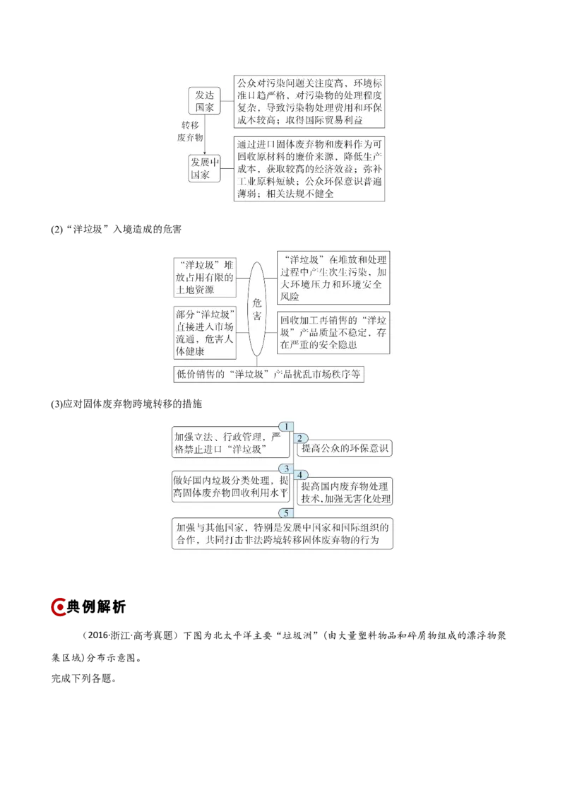 重难点15生态环境保护与国家安全（浙江专用）（解析版）_2025年新高考资料_二轮复习_01高考语文等多个文件_2025年高三地理高考二轮复习专项提升_重点&middot;难点&middot;热点专练（分地区）