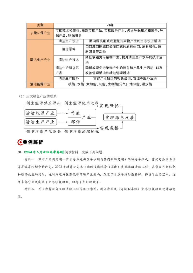 重难点15生态环境保护与国家安全（浙江专用）（解析版）_2025年新高考资料_二轮复习_01高考语文等多个文件_2025年高三地理高考二轮复习专项提升_重点&middot;难点&middot;热点专练（分地区）
