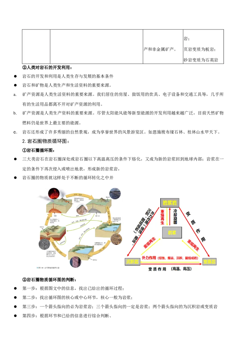 重难点06地表形态变化及其影响（原卷版）_2025年新高考资料_二轮复习_01高考语文等多个文件_2025年高三地理高考二轮复习专项提升_重点&middot;难点&middot;热点专练（分地区）_江苏专用
