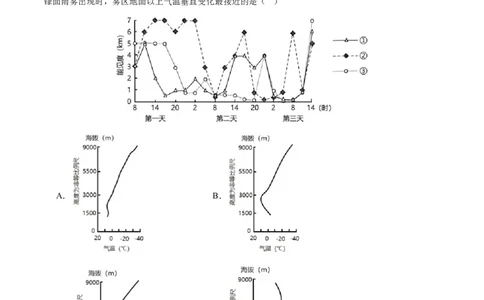 第06讲大气的组成、垂直结构及受热过程（原卷版）_2025年新高考资料_一轮复习_备战2025年高考地理一轮复习考点帮（新高考通用）（完结）