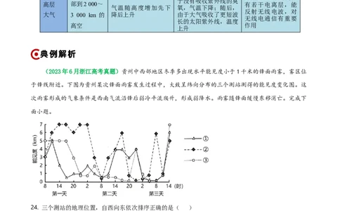重难点02大气运动规律（浙江专用）（解析版）_2025年新高考资料_二轮复习_2025年高三地理高考二轮复习专项提升（新高考通用）3405802_重点&middot;难点&middot;热点专练（分地区）_浙江专用