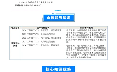 重难点03地球运动规律（原卷版）_2025年新高考资料_二轮复习_01高考语文等多个文件_2025年高三地理高考二轮复习专项提升_重点&middot;难点&middot;热点专练（分地区）_江苏专用