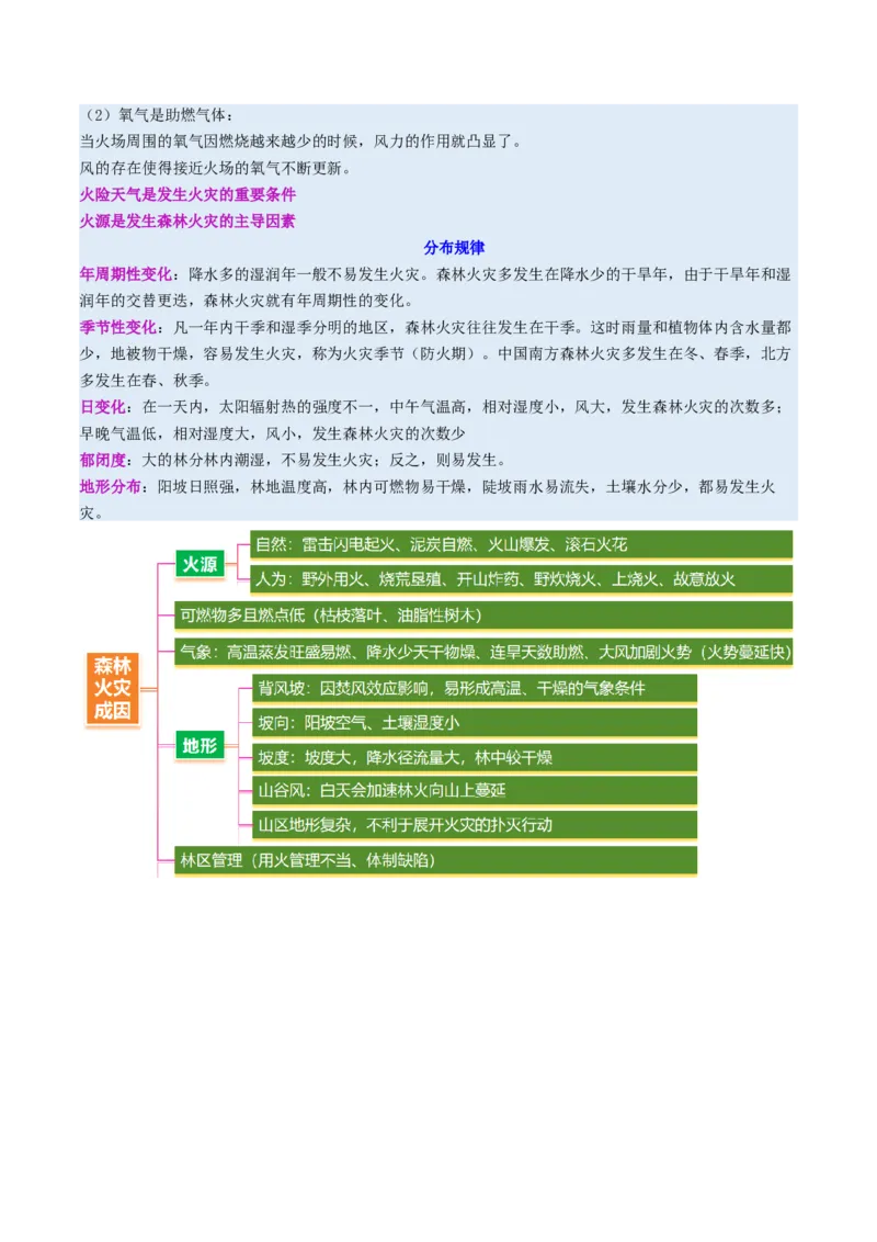 微专题森林火灾（讲义）（解析版）_2025年新高考资料_二轮复习_01高考语文等多个文件_2025年高三地理高考二轮复习专项提升_二轮讲义