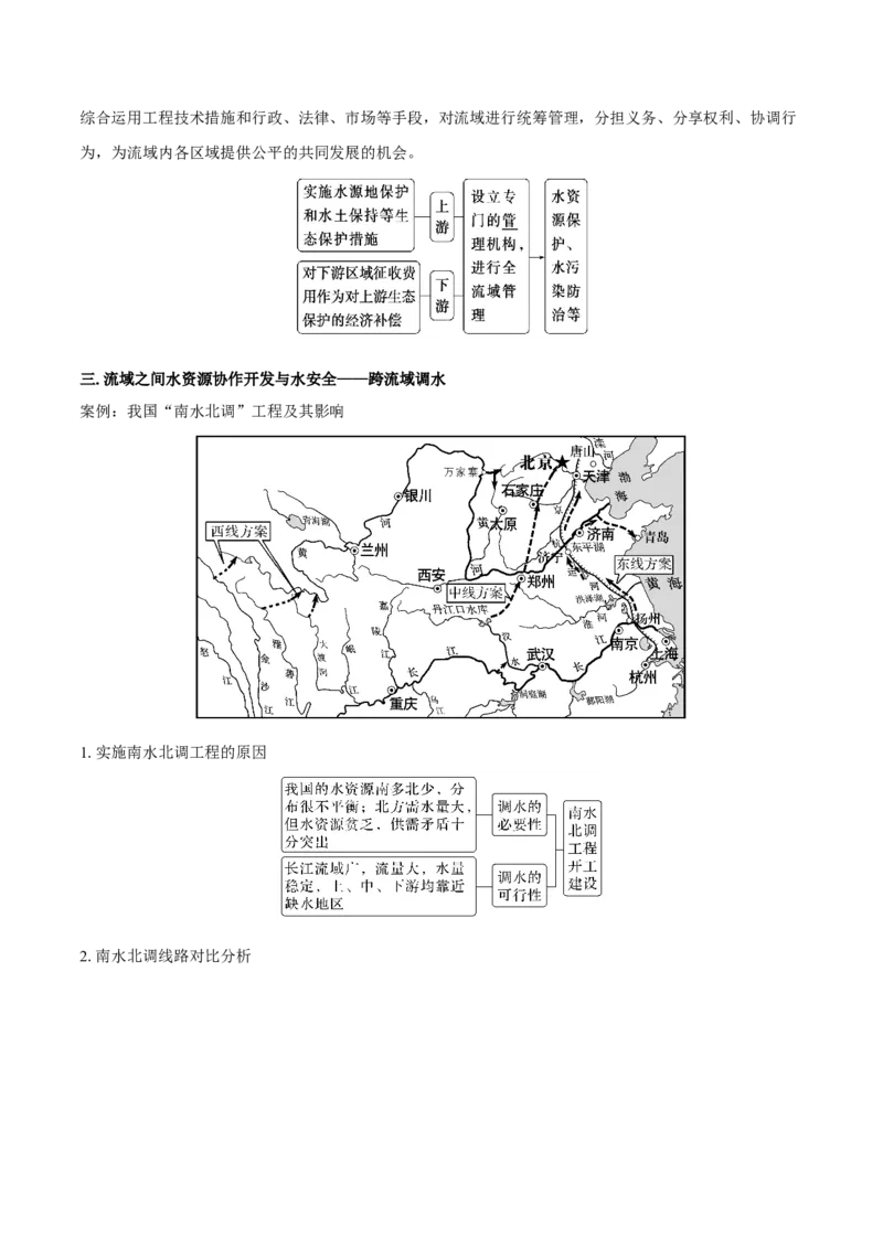 重难点专题15自然资源开发与国家安全（原卷版）_2025年新高考资料_二轮复习_01高考语文等多个文件_2025年高三地理高考二轮复习专项提升_重点&middot;难点&middot;热点专练（分地区）_上海专用