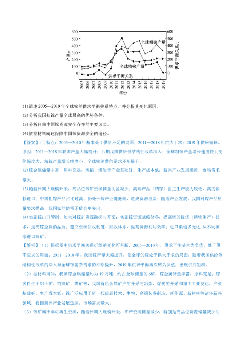 重难点专题15自然资源开发与国家安全（原卷版）_2025年新高考资料_二轮复习_01高考语文等多个文件_2025年高三地理高考二轮复习专项提升_重点&middot;难点&middot;热点专练（分地区）_上海专用