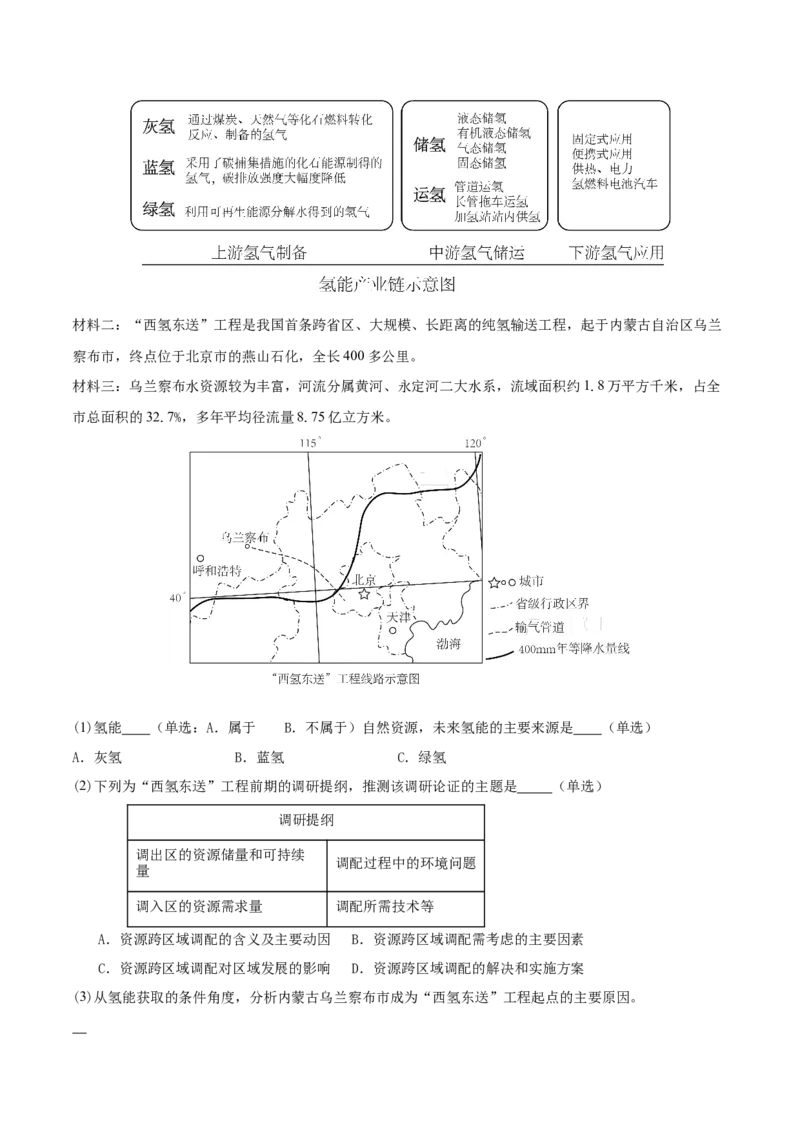 重难点专题15自然资源开发与国家安全（原卷版）_2025年新高考资料_二轮复习_01高考语文等多个文件_2025年高三地理高考二轮复习专项提升_重点&middot;难点&middot;热点专练（分地区）_上海专用