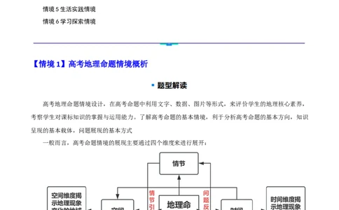 题型02常见命题情境与技巧解读（解析版）_2025年新高考资料_二轮复习_01高考语文等多个文件_2025年高三地理高考二轮复习专项提升_重点&middot;难点&middot;热点专练（分地区）_江苏专用
