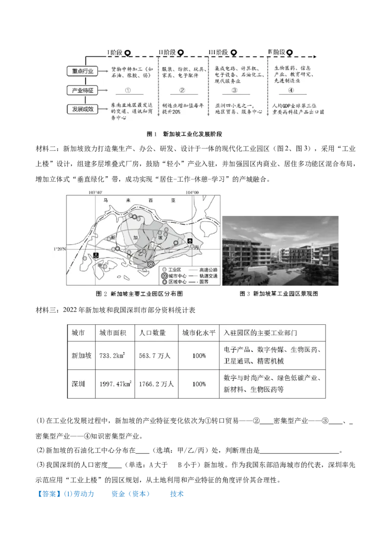 重难点专题13工业区位选择与产业转移（原卷版）_2025年新高考资料_二轮复习_01高考语文等多个文件_2025年高三地理高考二轮复习专项提升_重点&middot;难点&middot;热点专练（分地区）_上海专用