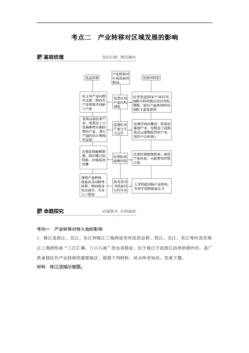 58必修③第5章区际联系与区域协调发展第35讲产业转移&mdash;&mdash;以东亚为例_通用版（老高考）复习资料_2023年复习资料_地理高三一轮复习系列_187