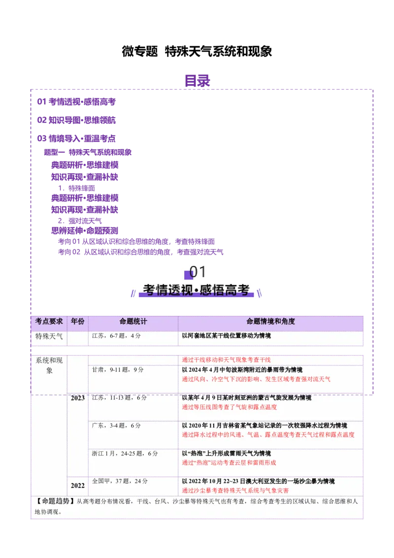 微专题特殊天气系统和现象（讲义）（解析版）_2025年新高考资料_二轮复习_上好课2025年高考地理二轮复习讲练测（新高考通用）3381954