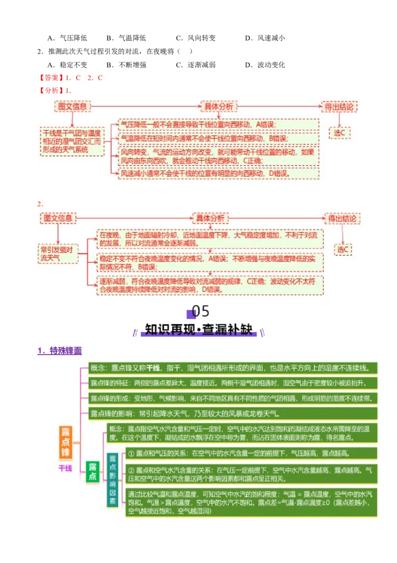 微专题特殊天气系统和现象（讲义）（解析版）_2025年新高考资料_二轮复习_上好课2025年高考地理二轮复习讲练测（新高考通用）3381954
