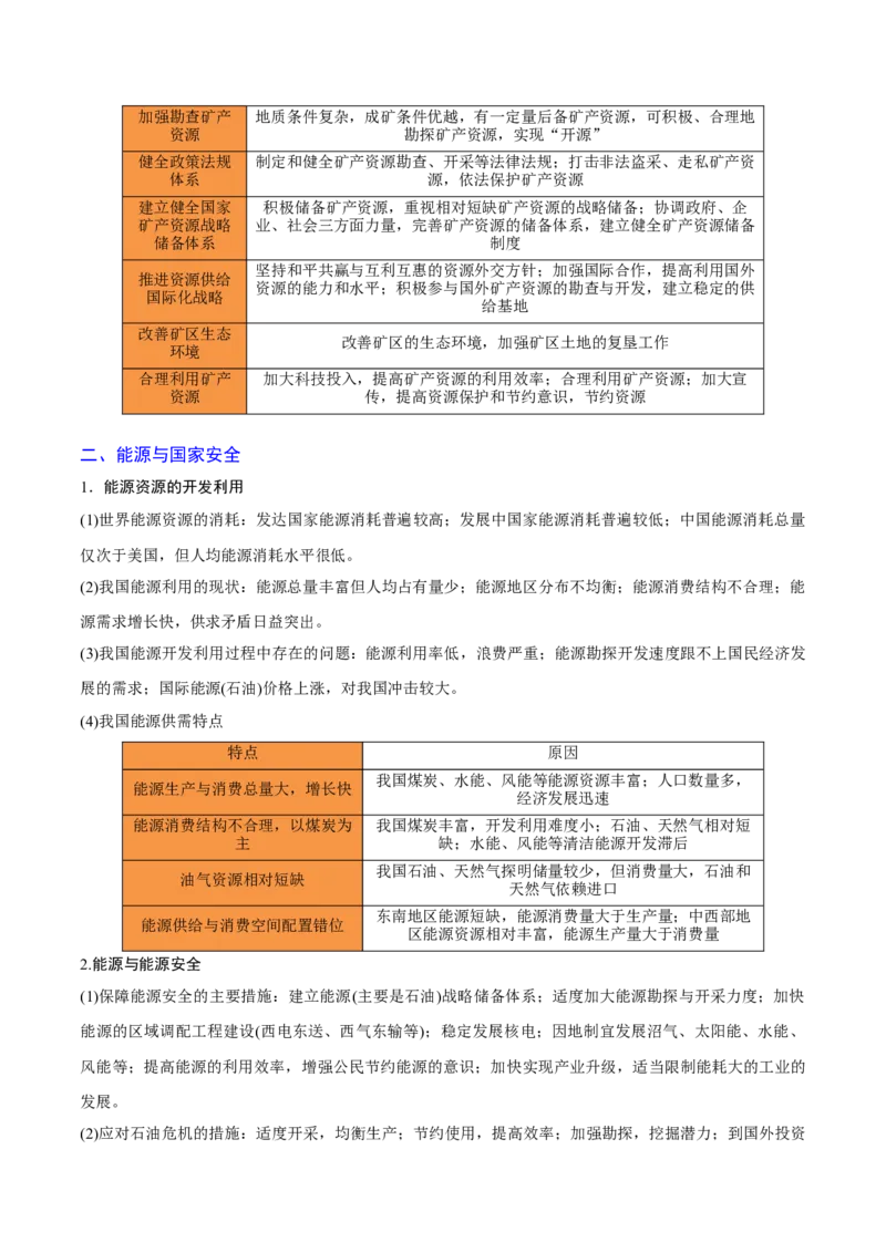 重难点14自然资源与国家安全（浙江专用）（原卷版）_2025年新高考资料_二轮复习_2025年高三地理高考二轮复习专项提升（新高考通用）3405802_重点&middot;难点&middot;热点专练（分地区）_浙江专用