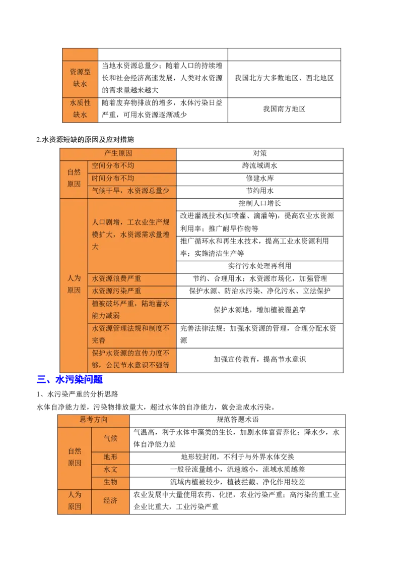 重难点14自然资源与国家安全（浙江专用）（原卷版）_2025年新高考资料_二轮复习_2025年高三地理高考二轮复习专项提升（新高考通用）3405802_重点&middot;难点&middot;热点专练（分地区）_浙江专用