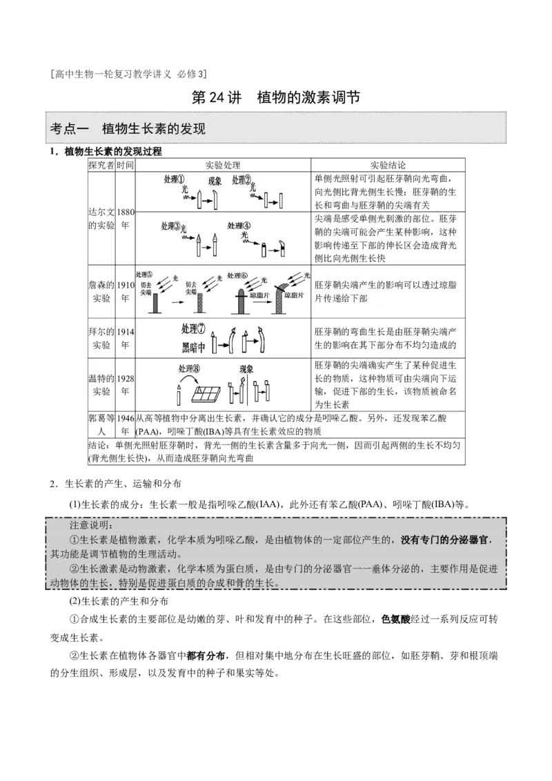 GKSW150_第24讲植物的激素调节-备战2022年高考生物一轮复习精品讲义（人教版）(解析版)_新高考复习资料_2022年新高考复习资料_备战2022新高考生物一轮复习精品讲义（人教版）