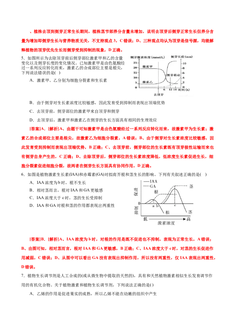 GKSW150_第24讲植物的激素调节-备战2022年高考生物一轮复习精品讲义（人教版）(解析版)_新高考复习资料_2022年新高考复习资料_备战2022新高考生物一轮复习精品讲义（人教版）