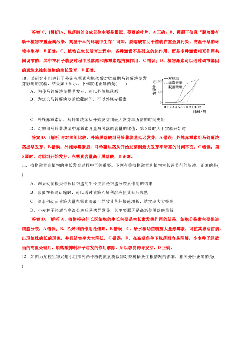 GKSW150_第24讲植物的激素调节-备战2022年高考生物一轮复习精品讲义（人教版）(解析版)_新高考复习资料_2022年新高考复习资料_备战2022新高考生物一轮复习精品讲义（人教版）