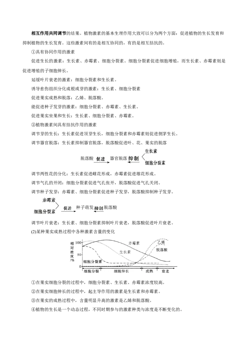 GKSW150_第24讲植物的激素调节-备战2022年高考生物一轮复习精品讲义（人教版）(解析版)_新高考复习资料_2022年新高考复习资料_备战2022新高考生物一轮复习精品讲义（人教版）