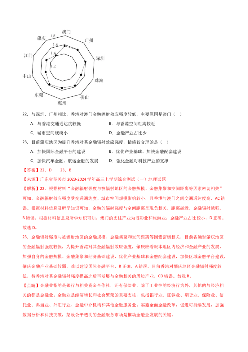 重难点11城乡发展与规划（解析版）_2025年新高考资料_二轮复习_2025年高三地理高考二轮复习专项提升（新高考通用）3405802_重点&middot;难点&middot;热点专练（分地区）