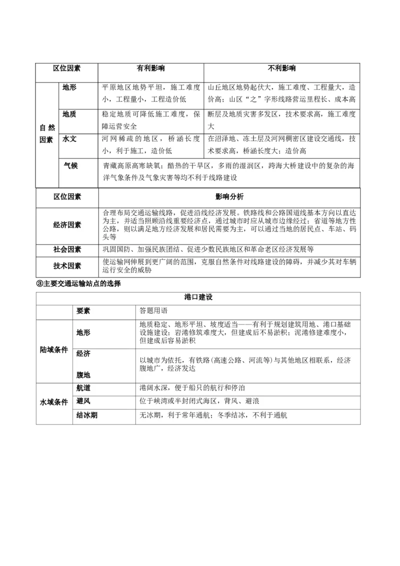 重难点12交通与可持续发展（解析版）_2025年新高考资料_二轮复习_01高考语文等多个文件_2025年高三地理高考二轮复习专项提升_重点&middot;难点&middot;热点专练（分地区）_江苏专用