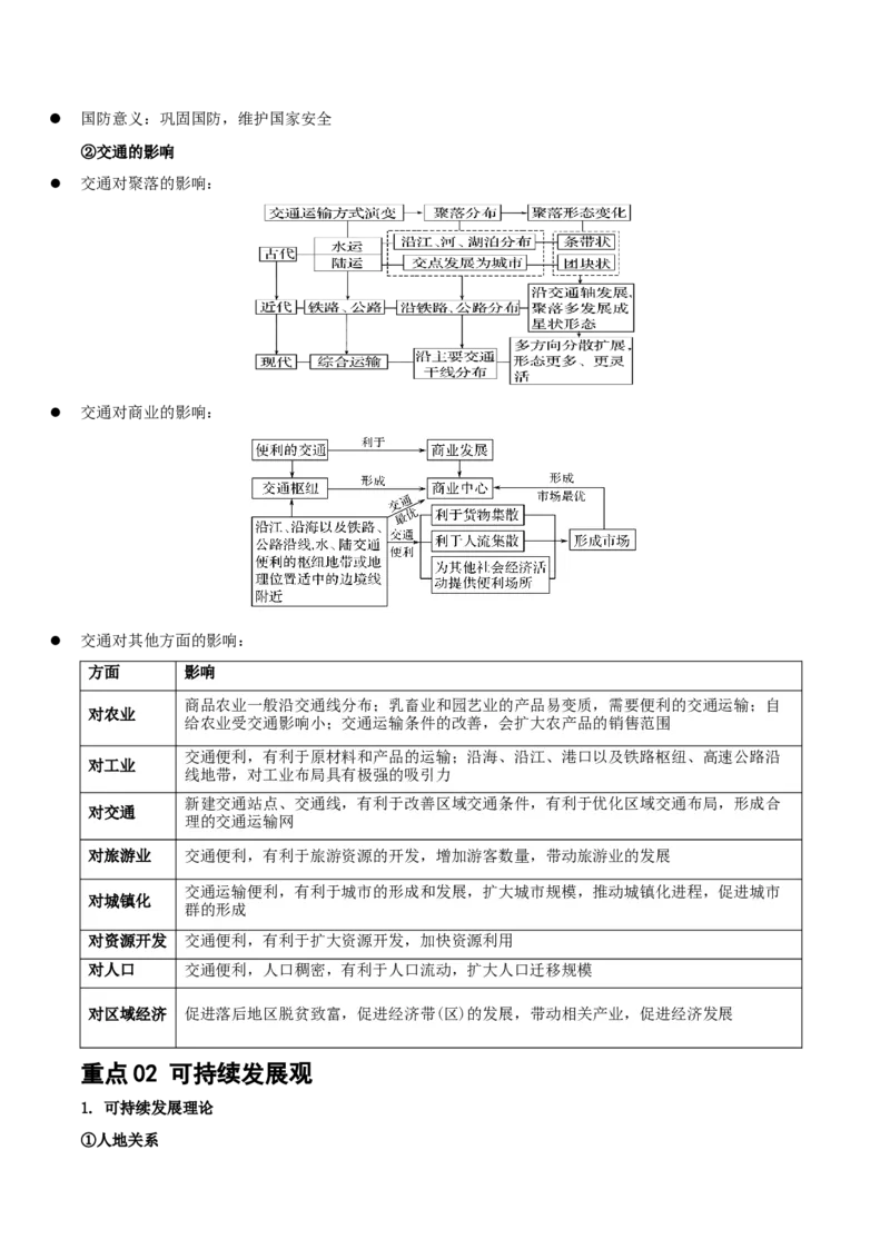 重难点12交通与可持续发展（解析版）_2025年新高考资料_二轮复习_01高考语文等多个文件_2025年高三地理高考二轮复习专项提升_重点&middot;难点&middot;热点专练（分地区）_江苏专用