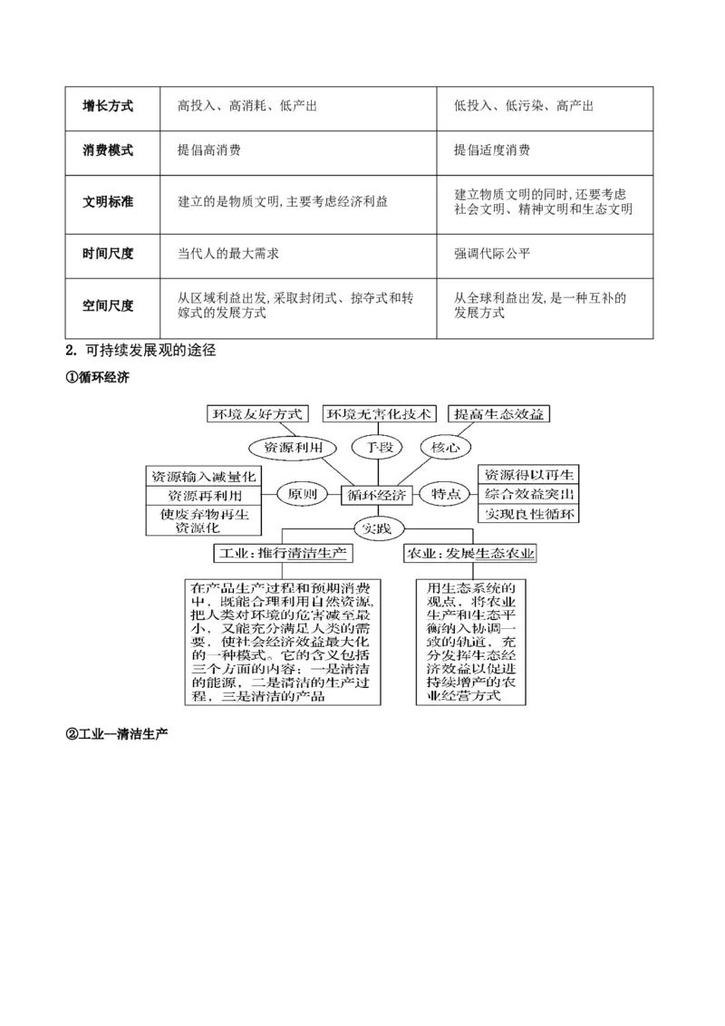 重难点12交通与可持续发展（解析版）_2025年新高考资料_二轮复习_01高考语文等多个文件_2025年高三地理高考二轮复习专项提升_重点&middot;难点&middot;热点专练（分地区）_江苏专用