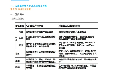 热点02哪吒之魔童闹海背后的地理知识（解析版）_2025年新高考资料_二轮复习_01高考语文等多个文件_2025年高三地理高考二轮复习专项提升_重点&middot;难点&middot;热点专练（分地区）_天津专用