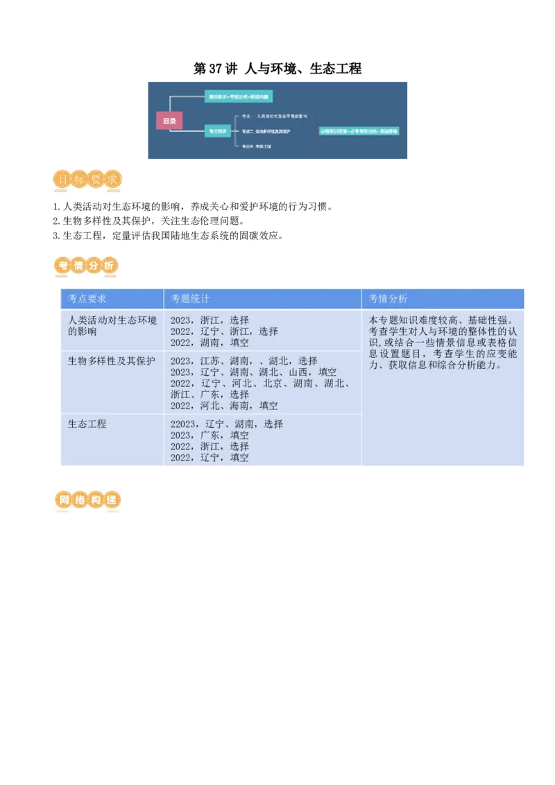 第37讲人与环境、生态工程（讲义）（学生版）_2024年新高考资料_1.2024一轮复习_2024年高考生物一轮复习讲练测（新教材新高考）