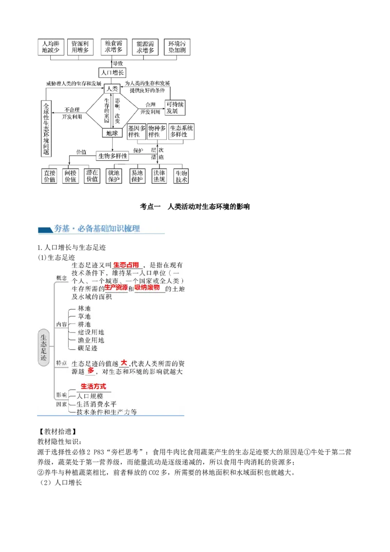 第37讲人与环境、生态工程（讲义）（学生版）_2024年新高考资料_1.2024一轮复习_2024年高考生物一轮复习讲练测（新教材新高考）