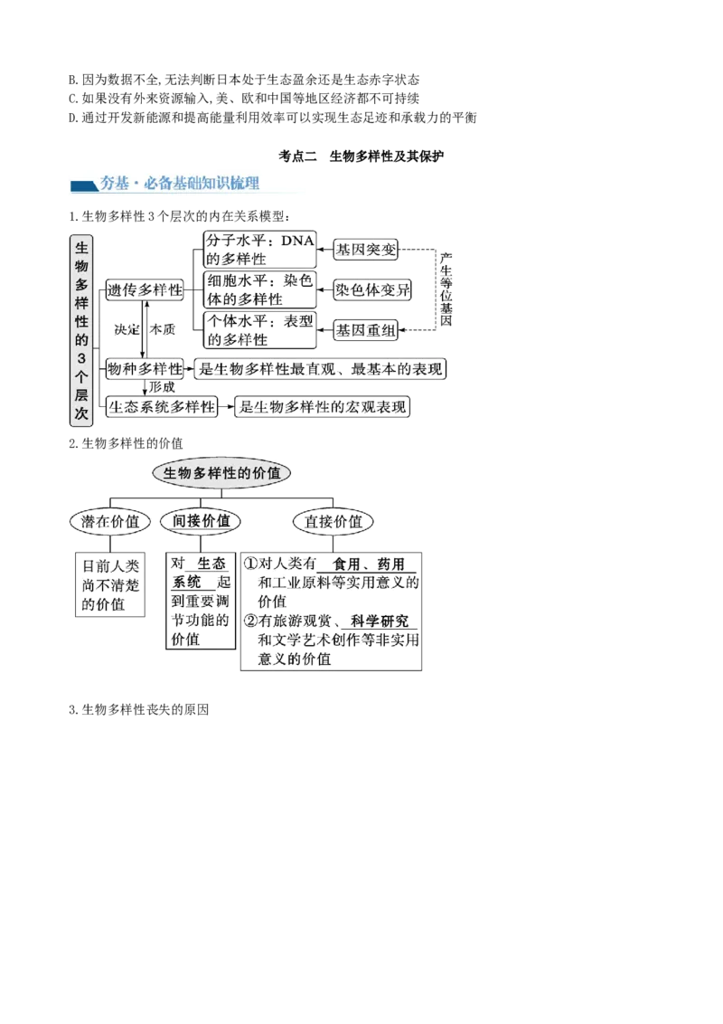 第37讲人与环境、生态工程（讲义）（学生版）_2024年新高考资料_1.2024一轮复习_2024年高考生物一轮复习讲练测（新教材新高考）