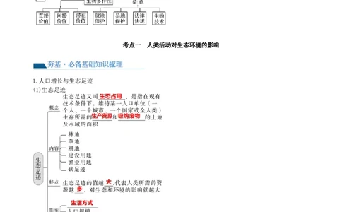 第37讲人与环境、生态工程（讲义）（学生版）_2024年新高考资料_1.2024一轮复习_2024年高考生物一轮复习讲练测（新教材新高考）