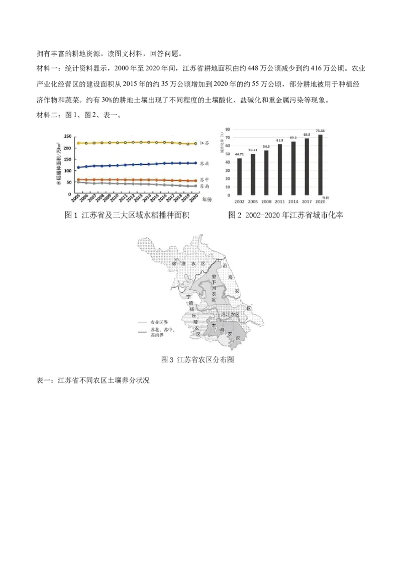 重难点专题12农业区位选择与粮食安全（解析版）_2025年新高考资料_二轮复习_01高考语文等多个文件_2025年高三地理高考二轮复习专项提升_重点&middot;难点&middot;热点专练（分地区）_上海专用