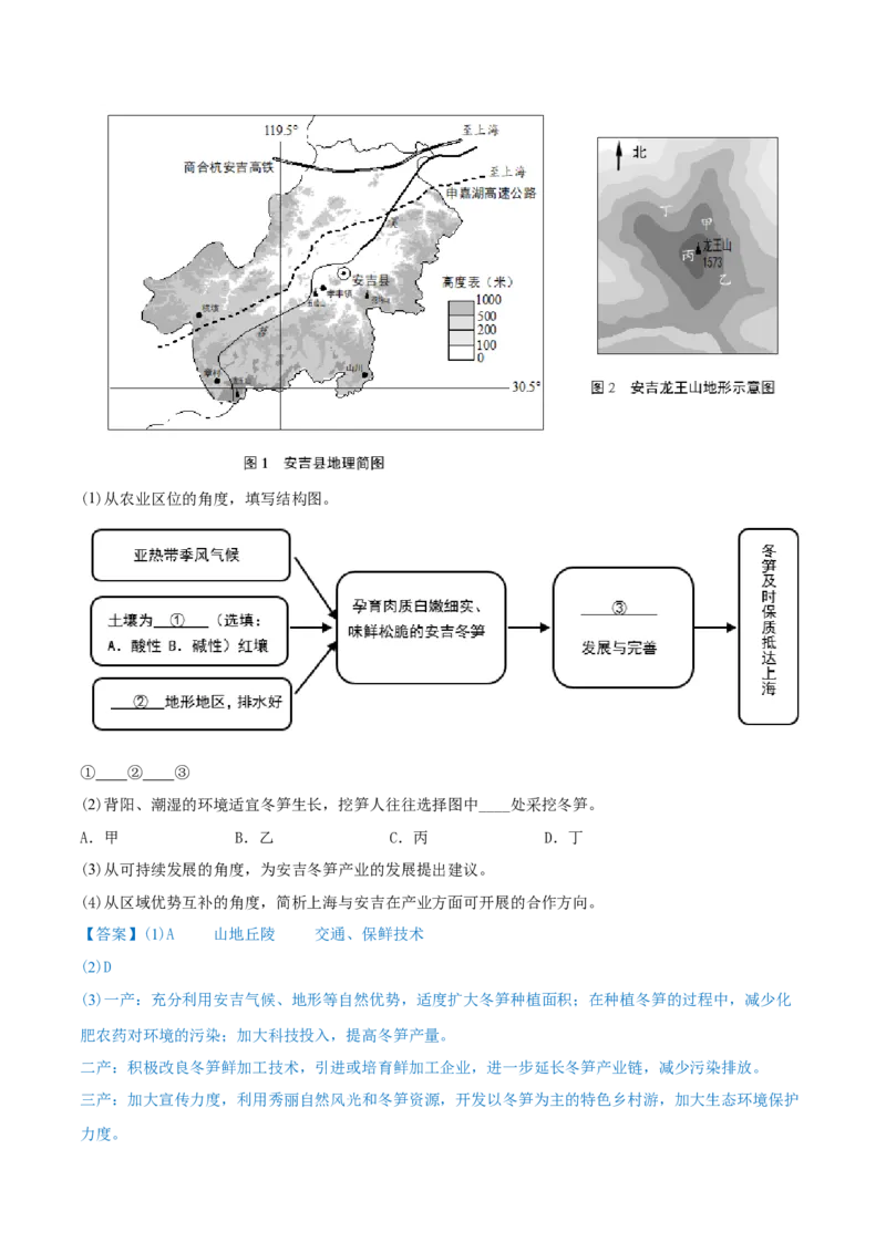 重难点专题12农业区位选择与粮食安全（解析版）_2025年新高考资料_二轮复习_01高考语文等多个文件_2025年高三地理高考二轮复习专项提升_重点&middot;难点&middot;热点专练（分地区）_上海专用