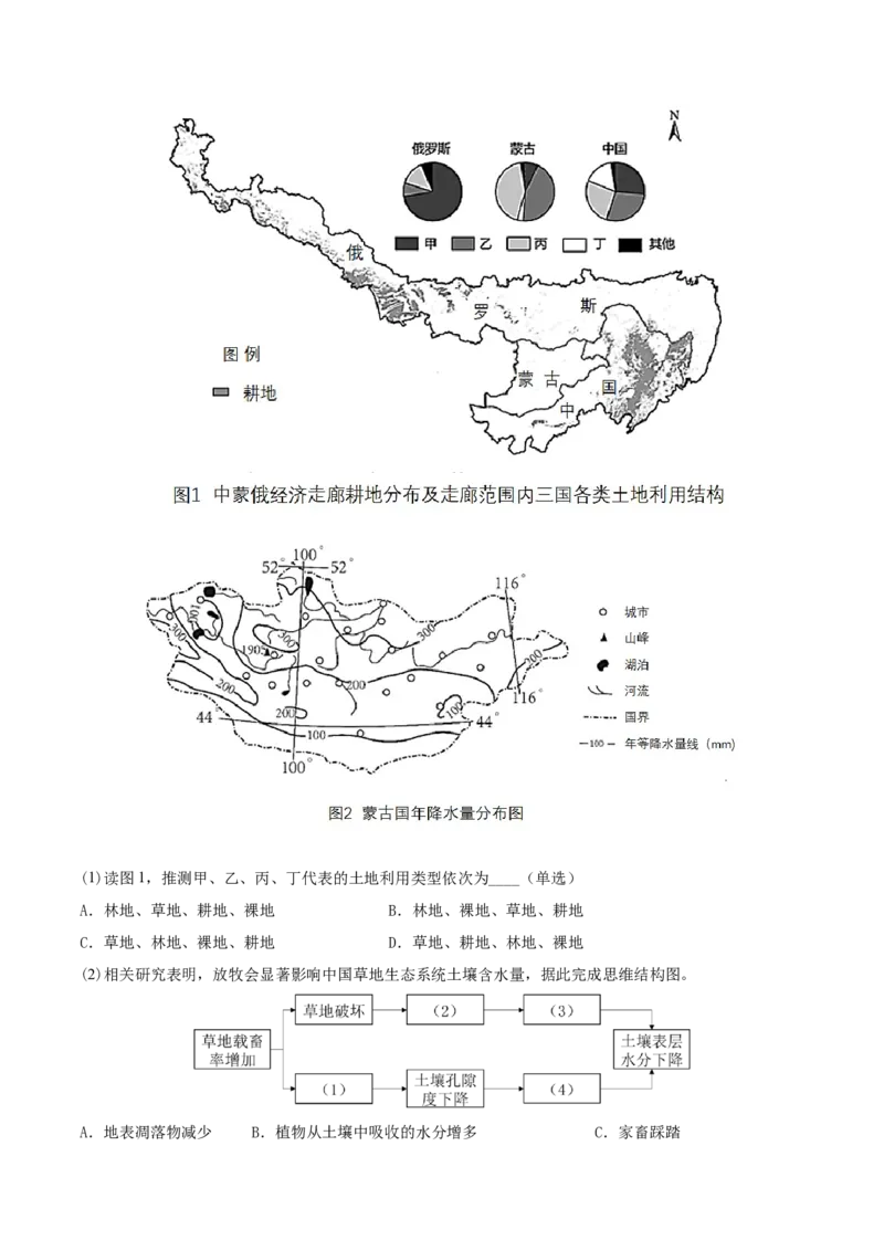 重难点专题12农业区位选择与粮食安全（解析版）_2025年新高考资料_二轮复习_01高考语文等多个文件_2025年高三地理高考二轮复习专项提升_重点&middot;难点&middot;热点专练（分地区）_上海专用