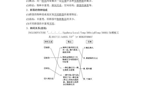 [12533107]高中生物一轮复习学案：第29讲　群落的结构和演替_新高考复习资料_2023年新高考复习资料_一轮复习_精讲精练2023届新高考生物一轮复习学案